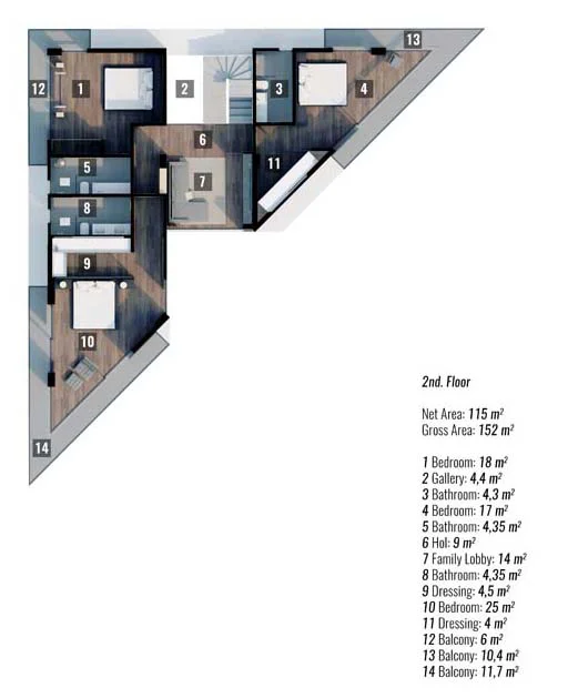 3rd floor